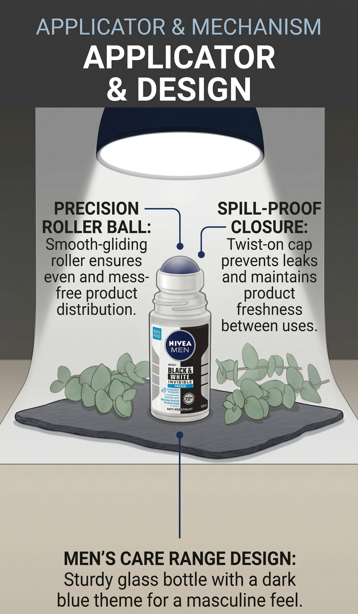 NIVEA MEN Black & White Invisible Fresh Roll-On Antiperspirant Deodorant